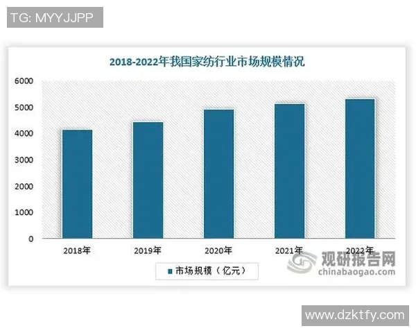 棉m与佩斯普拉的精彩对决探讨两者在时尚界的影响与未来发展趋势
